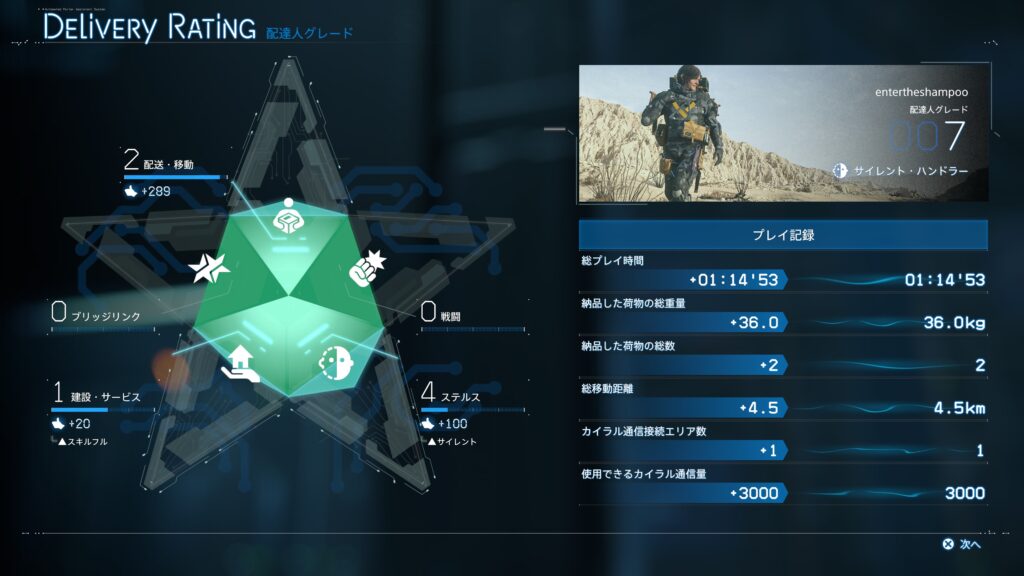 『DEATH STRANDING 2』プレイ日記①【～C1配達まで】