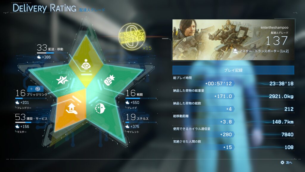 『DEATH STRANDING 2』プレイ日記⑤【5章くらいまで】