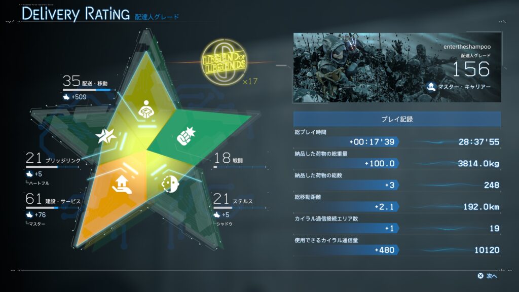 『DEATH STRANDING 2』プレイ日記⑥【6章終わりまで】
